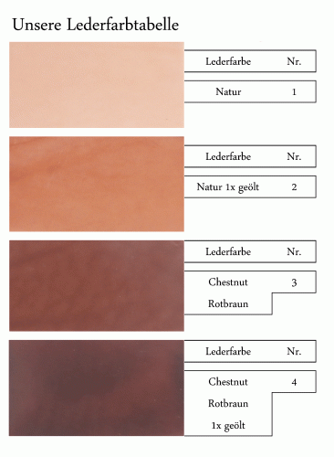 Tabela kolorów skóry AK Kasper: Natur, Natur geölt, Chestnut, Chestnut geölt