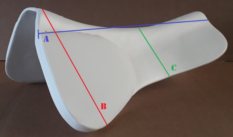Podkładka korekcyjna Arena Masters Front Riser — schemat wymiarów A=52 cm, B=25 cm, C=15 cm
